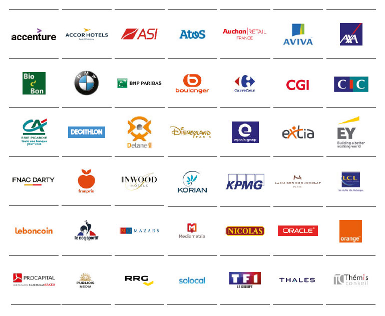 Nos entreprises partenaires