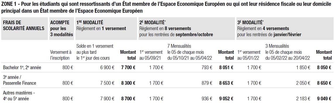 tarifs rentrée février 2022 tarifs rentrée février 2022