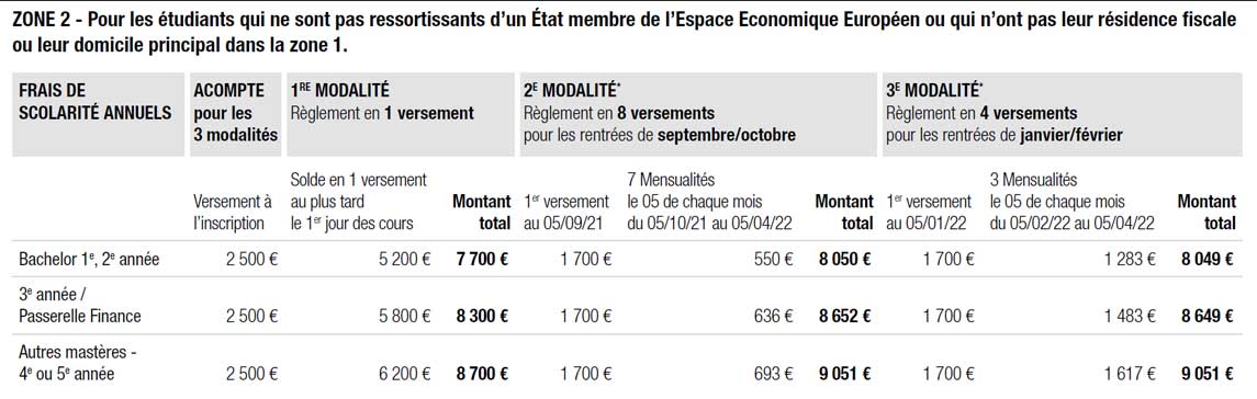 tarifs rentrée février 2022 suite tarifs rentrée février 2022 suite
